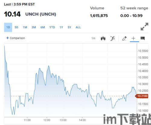 但斌谈比特币etf,引领加密货币投资新篇章”(图3)