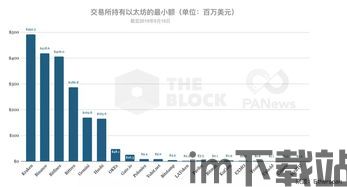 中国持有以太坊最多的人,揭秘75亿美元加密资产背后的神秘力量(图1)