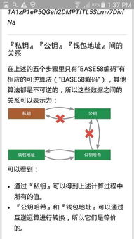 比特币私钥抗量子攻击,抗量子攻击的挑战与应对策略(图2)