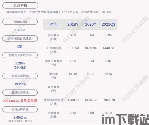 大资本持股比特币价格,价格波动背后的资本力量解析(图1)