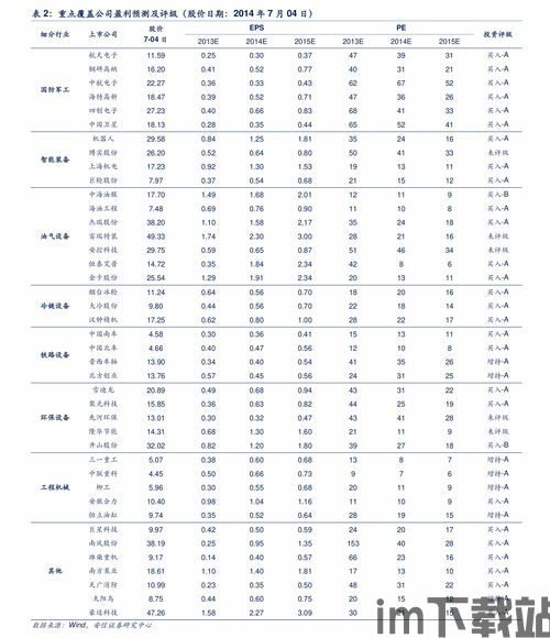 最新以太坊行情价格,最新行情动态与市场展望(图1)