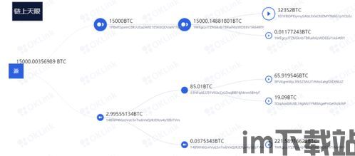 用比特币跑分多少,揭秘虚拟货币洗钱黑幕(图1)