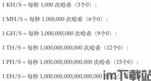 比特币怎么计算算力,揭秘挖矿效率的秘密(图1)