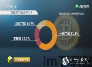 比特币明年会涨到多少,2024年价格预测与市场趋势解析(图2)