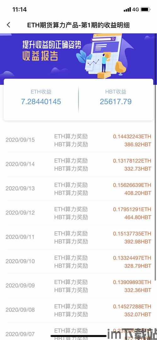 比特币全网算力减半,揭秘挖矿成本与市场情绪的微妙关系(图3)