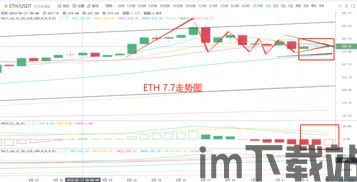 比特币震荡变盘视频,多空博弈下的市场转折点(图1)