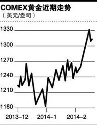 比特币交易中最大偏移,最大偏移背后的奥秘(图3)