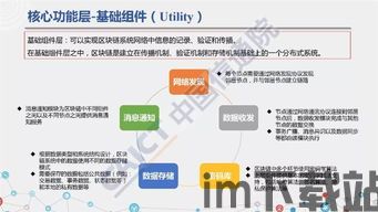 区块链 账本,构建去中心化信任与透明交易的基石(图1)