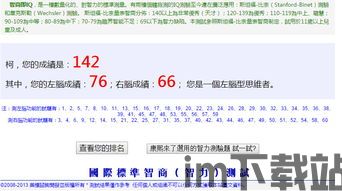 测智网,助力自我认知与成长(图3) 测智网,助力自我认知与成长(图3)