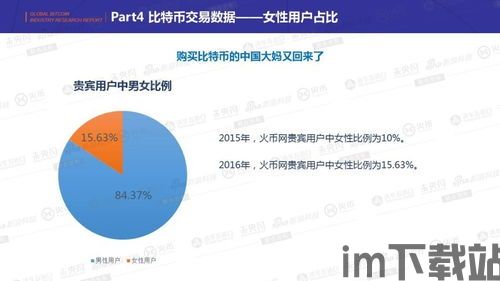 全球媒体评价比特币交易,全球金融市场的波动与机遇(图1)