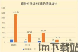 比特币基金涨幅排名最新,嘉实、博时、华夏基金旗下产品表现亮眼(图1)