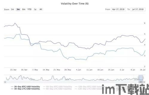 比特币持续掉价的原因,比特币持续下跌的多重因素解析(图1)