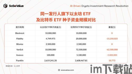 中国以太坊上市时间,2024年4月见证加密货币投资新篇章(图2)