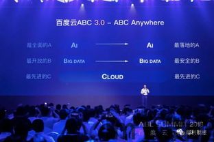 云图ai,重塑未来智能生活的新篇章(图1) 云图ai,重塑未来智能生活的新篇章(图1)