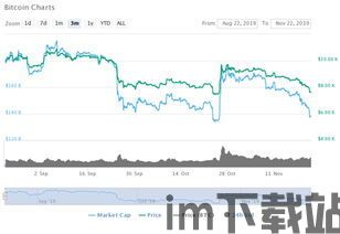 比特币期货价格最新行情,最新行情揭示多空博弈态势(图1) 比特币期货价格最新行情,最新行情揭示多空博弈态势(图1)