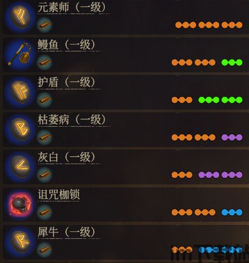 咒语力量征服埃欧大陆 塑造者的,魔法世界的统治者之路(图1)