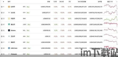 比特币11月26号,11月26日暴跌解析与市场分析(图1)