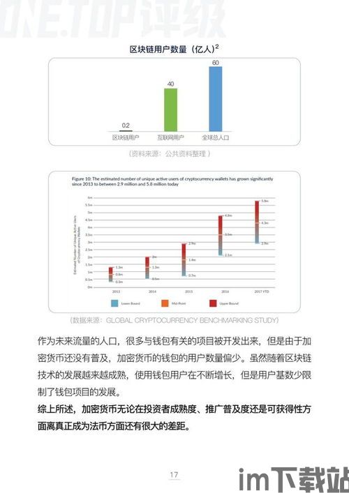 总结加密货币知识点,类型、特性与未来趋势解析(图2)