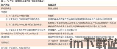 招商银行 加密货币基金,探索私募基金投资新机遇”(图1)