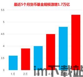 招商银行 加密货币基金,探索私募基金投资新机遇”(图2)