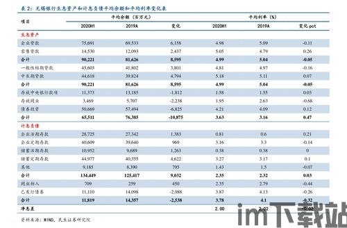 招商银行 加密货币基金,探索私募基金投资新机遇”(图3)