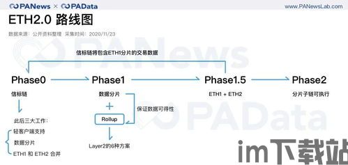 做梦以太坊跌到0,梦境中的虚拟货币崩盘启示录(图1) 做梦以太坊跌到0,梦境中的虚拟货币崩盘启示录(图1)