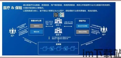 中金公司以太坊,深入解析以太坊智能合约技术与应用(图3)