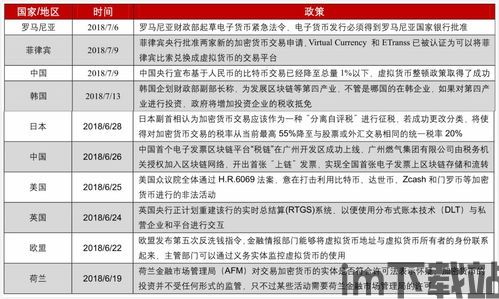 中国政府有多少加密货币,中国加密货币持有现状与监管政策解析(图3)