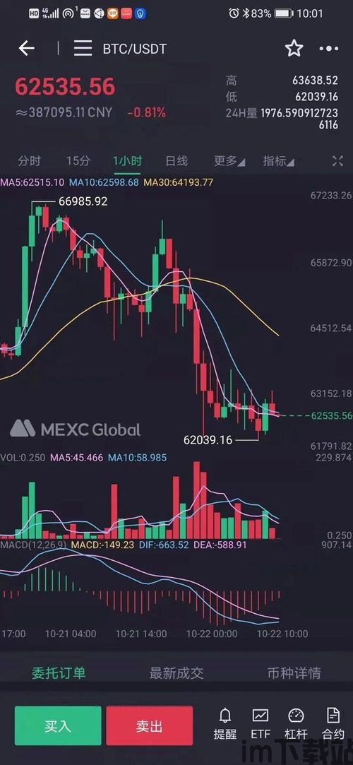 比特币回调最新走势,解析市场调整与未来展望(图1)