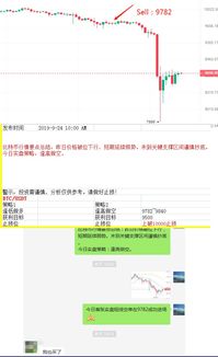 比特币走势图形态,形态演变与市场趋势解析(图3)