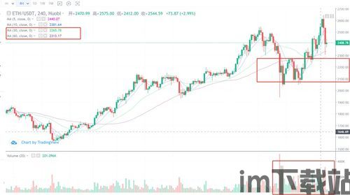 比特币下跌情况分析图片,多因素交织下的市场动态概述”(图2)