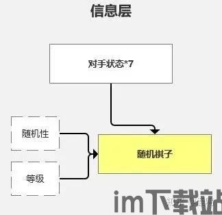 游戏、策略和决策,,策略决策在游戏世界中的艺术与实践(图2) 游戏、策略和决策,,策略决策在游戏世界中的艺术与实践(图2)