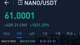 买卖比特币需要纳税吗(图2)