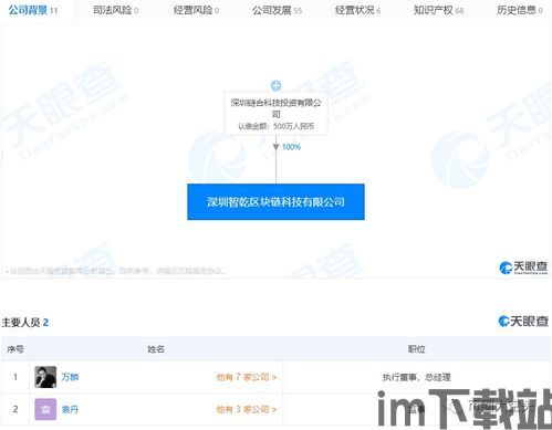 公信宝和比特币哪个好看,谁更胜一筹的数字货币对决(图3) 公信宝和比特币哪个好看,谁更胜一筹的数字货币对决(图3)