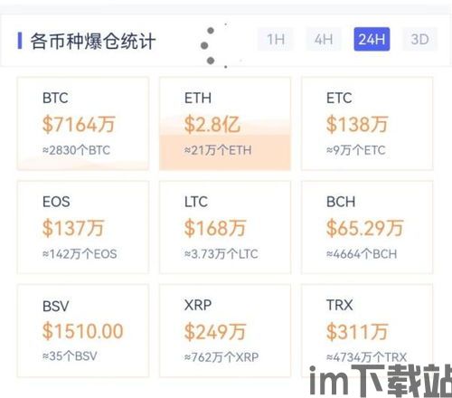 众多加密货币的价值是指,2023年五大热门币种深度解读(图2)