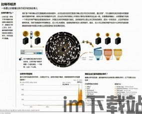 怎么看懂比特币信息,深入浅出理解数字货币的奥秘(图1) 怎么看懂比特币信息,深入浅出理解数字货币的奥秘(图1)