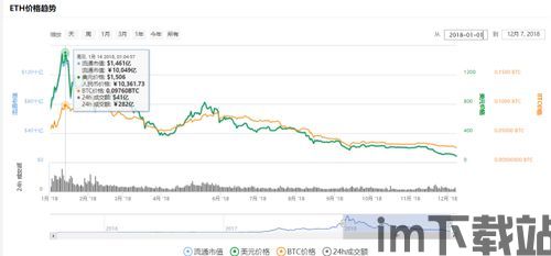 中国最早以太坊,从早期挖矿到Web3时代的引领者(图1) 中国最早以太坊,从早期挖矿到Web3时代的引领者(图1)