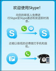 skype充电,解锁沟通新体验(图1)