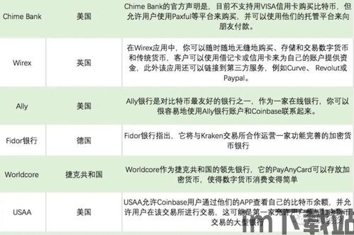 做加密货币交易所犯法吗,加密货币交易所法律风险与合规挑战概览(图1) 做加密货币交易所犯法吗,加密货币交易所法律风险与合规挑战概览(图1)
