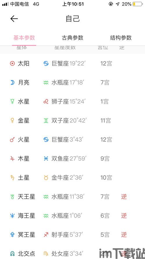 skype面试迟迟没有联系,为何迟迟未获联系?揭秘等待之谜(图3) skype面试迟迟没有联系,为何迟迟未获联系?揭秘等待之谜(图3)