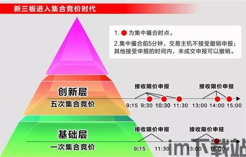 比特币中国股票代码,揭秘股票代码背后的投资奥秘(图3) 比特币中国股票代码,揭秘股票代码背后的投资奥秘(图3)