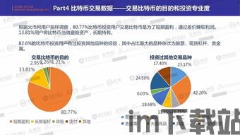 比特币网络潜力分析图片,揭秘未来价值增长动力(图2)