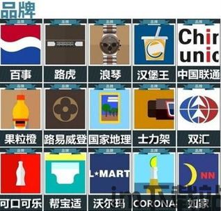 疯狂猜图1.4答案,揭秘趣味无穷的谜题世界(图1) 疯狂猜图1.4答案,揭秘趣味无穷的谜题世界(图1)