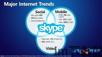 skype公安监管吗,Skype通信安全与公安监管的平衡探讨(图1)