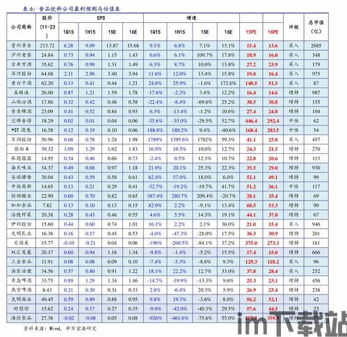 比特币价格初始表图片,从初始图表看加密货币的崛起之路(图1)