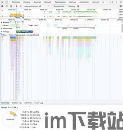 fps 与用户体验,揭秘FPS如何影响游戏与移动应用流畅度(图1) fps 与用户体验,揭秘FPS如何影响游戏与移动应用流畅度(图1)