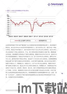 资产换成比特币的条件,如何轻松转换成比特币(图1)