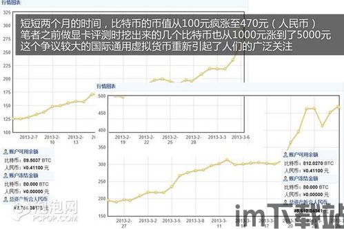 怎么挖比特币教程 百科,从零开始掌握挖矿技巧(图1)