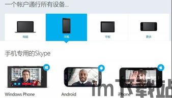 skype视频和对方连不上,解决难题攻略(图1)