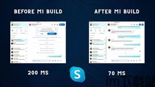 skype速度,揭秘实时沟通的极致体验(图1)